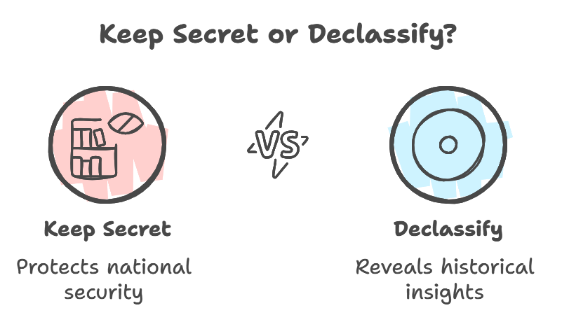 ヴェノナなぜこれほどの真実が長期間、隠されたのか