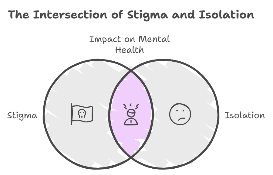ギャルヴィン家の物語が示唆する現代社会の問題