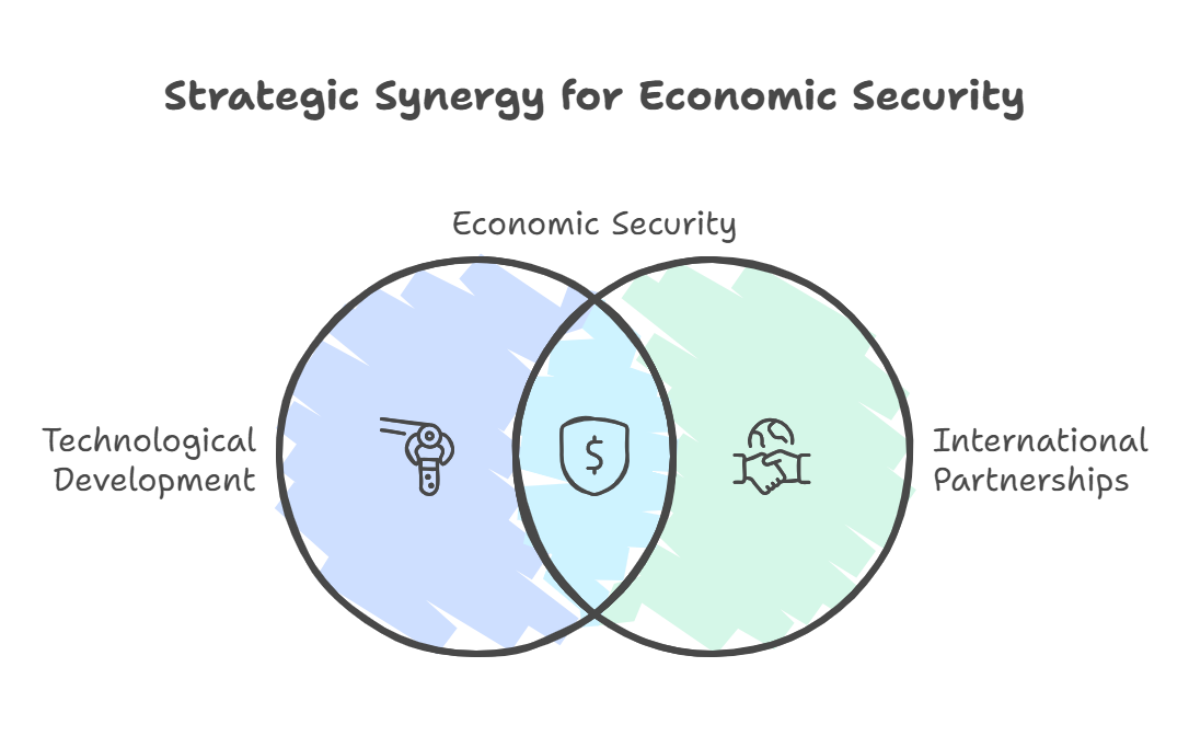 「K Program」：日本が進むべき道