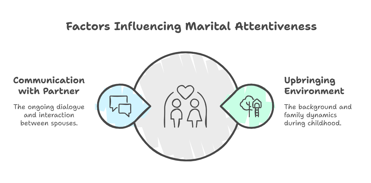 使えない夫を「気の利く夫」に変える方法