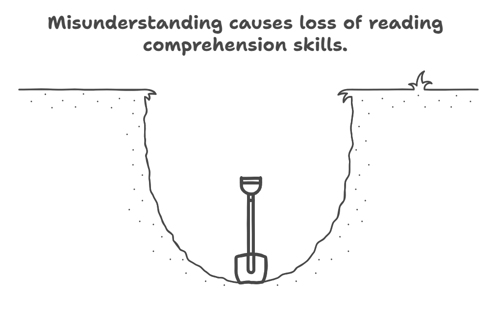 「わかったつもり」の罠と読み違いのパターン