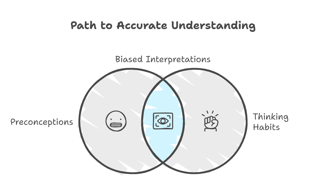 なぜ「わかったつもり」になりやすいのか？