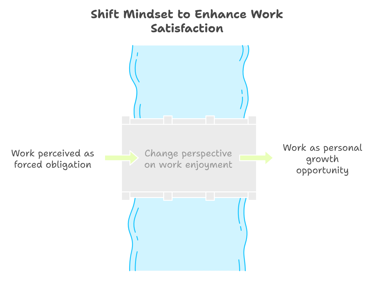 人的資本を最大化する方法