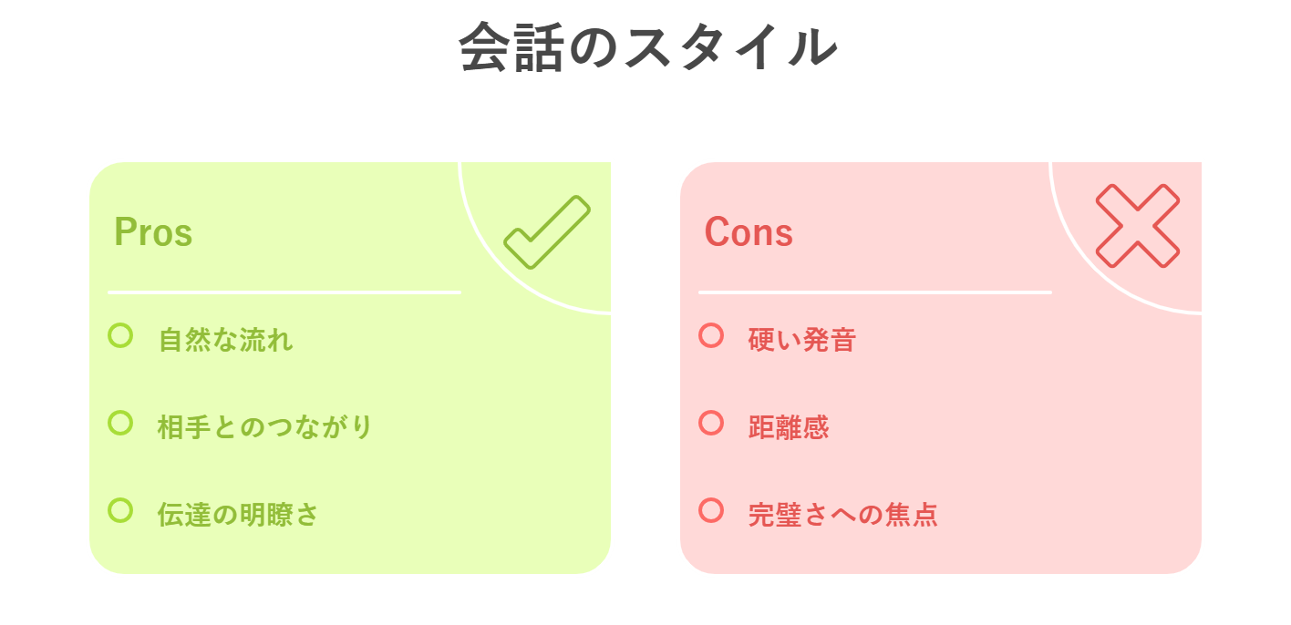 “くっきり・はっきり話さない”のが伝わるコツ