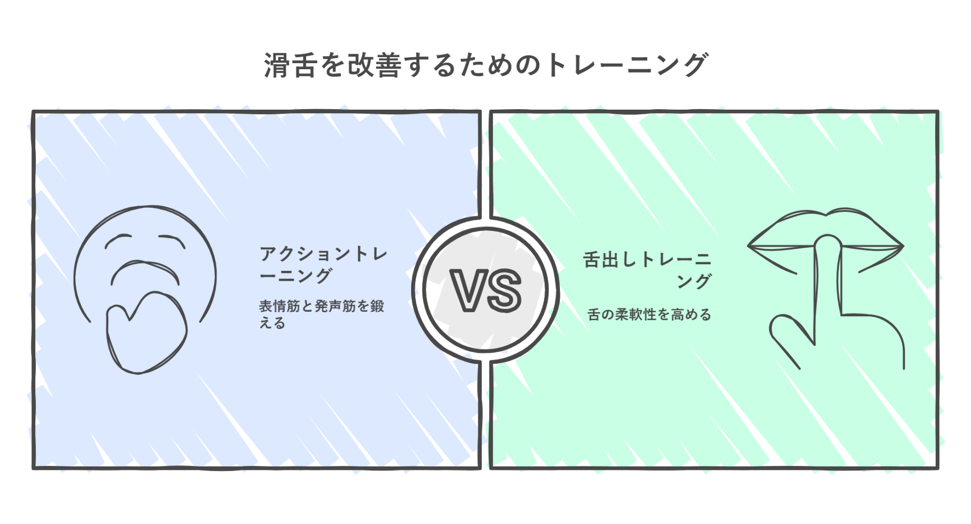 すぐに効果を実感！滑舌を良くする練習