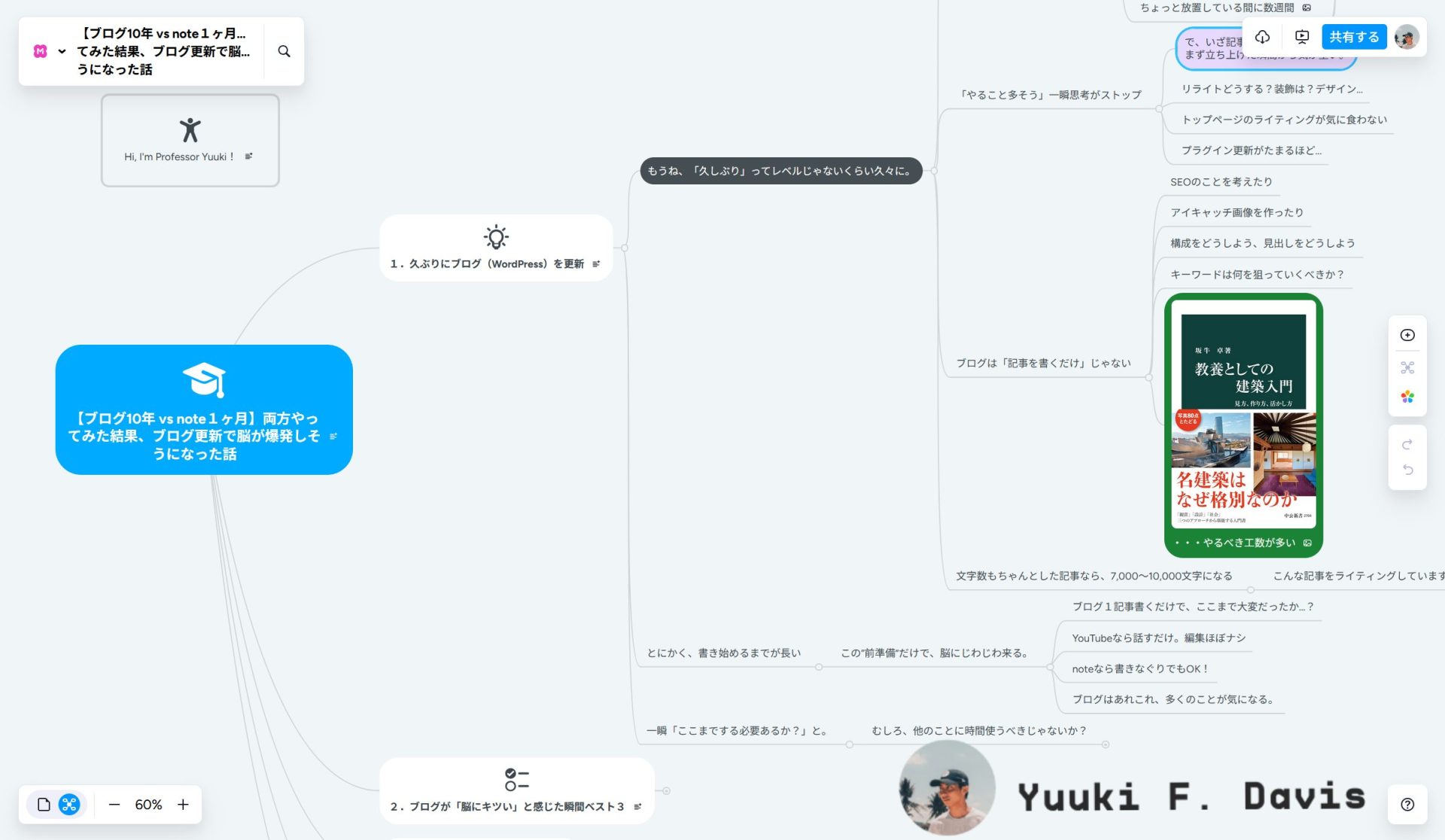 講座第1章の画像