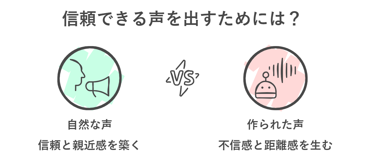 信頼される声・理想の声とは？