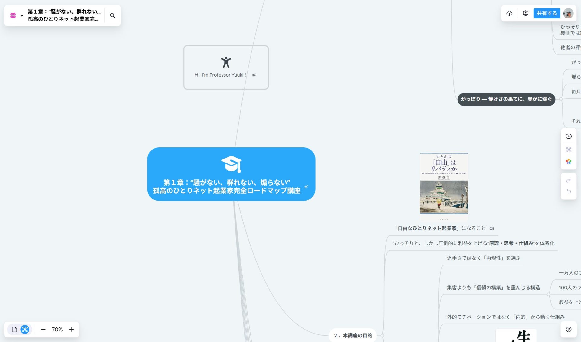 講座第1章の画像