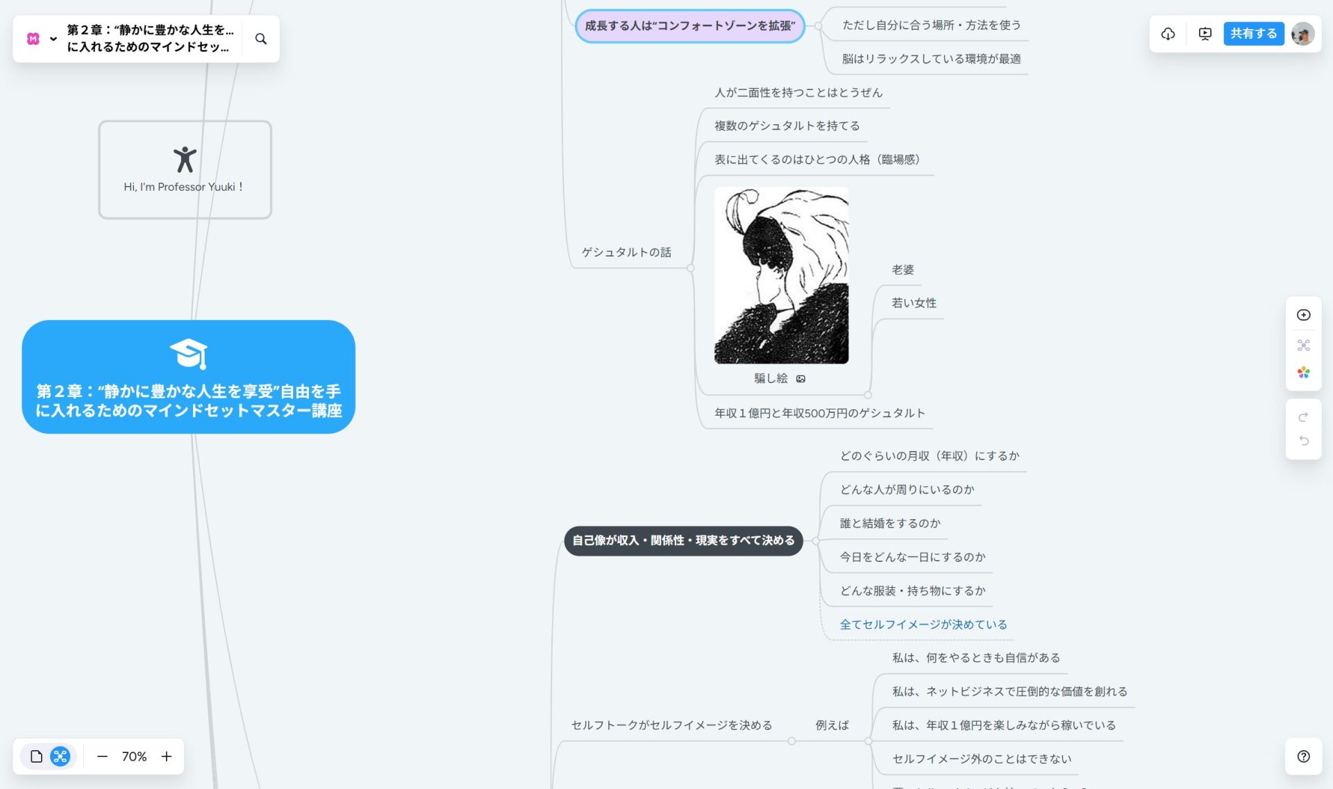 講座第2章の画像