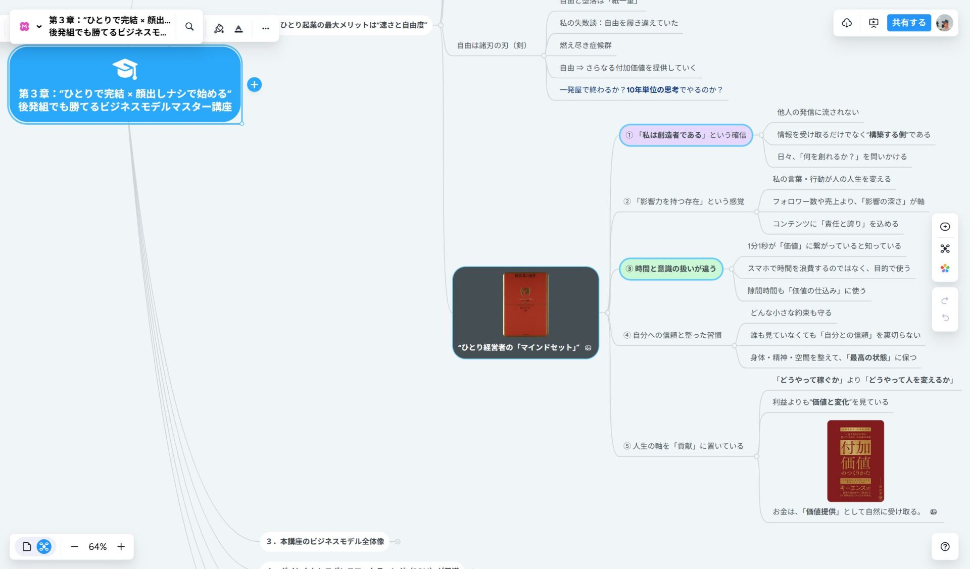 講座第3章の画像