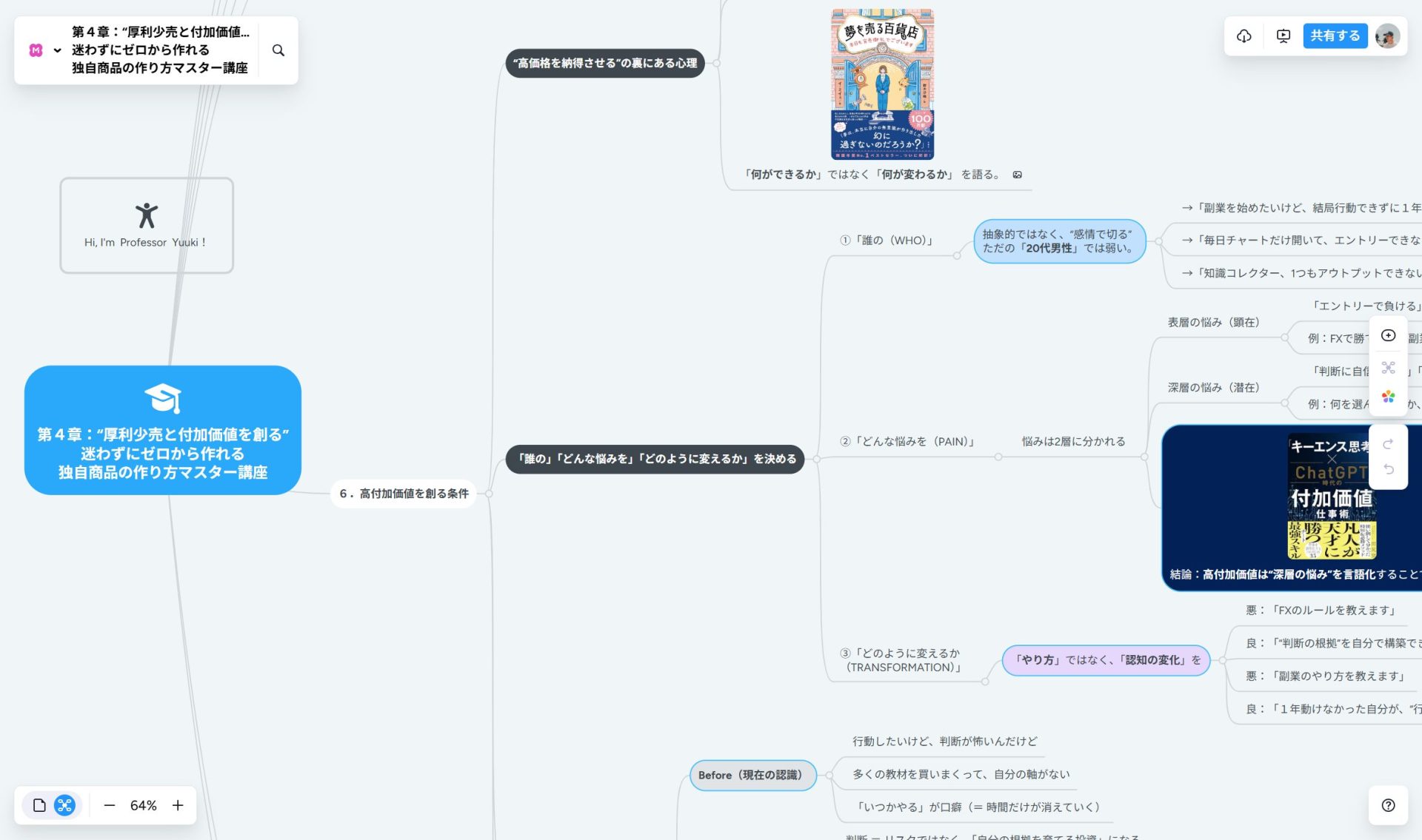 講座第4章の画像