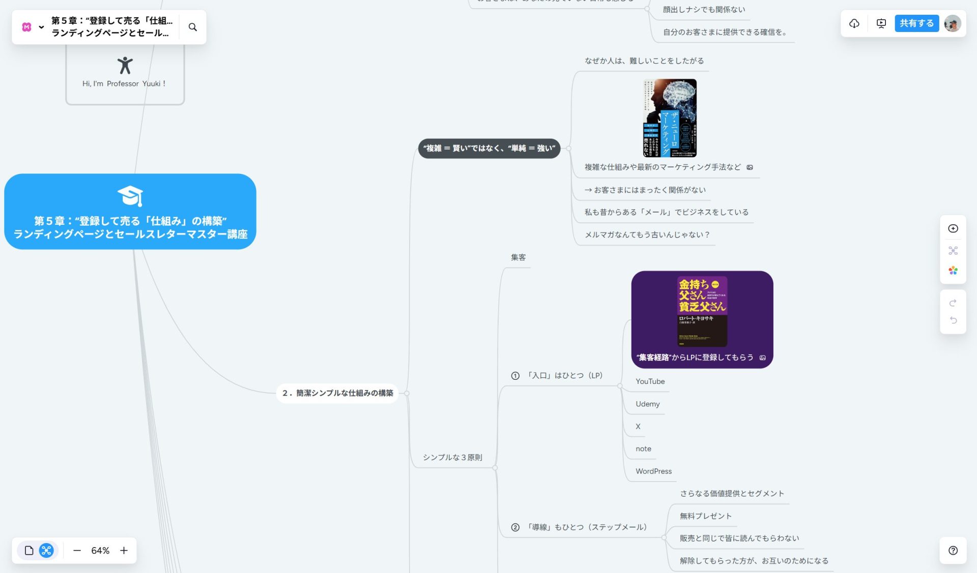 講座第5章の画像