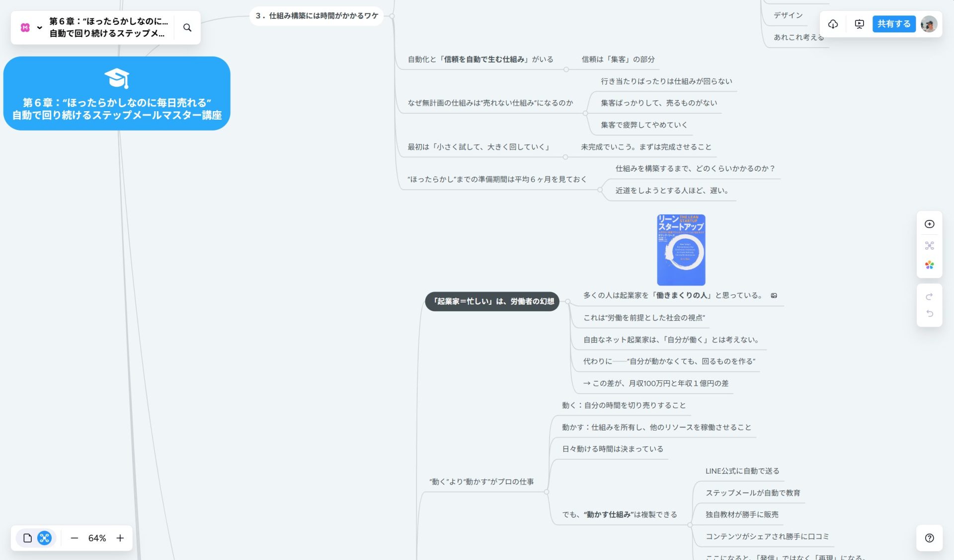 講座第6章の画像