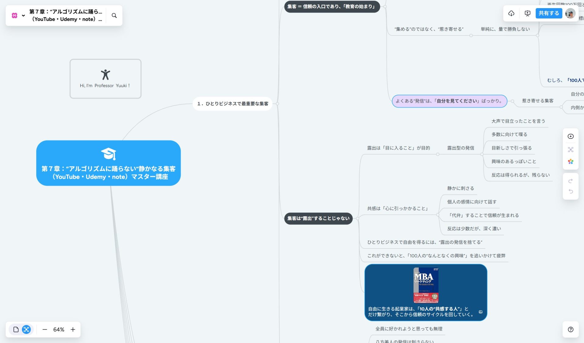 講座第7章の画像