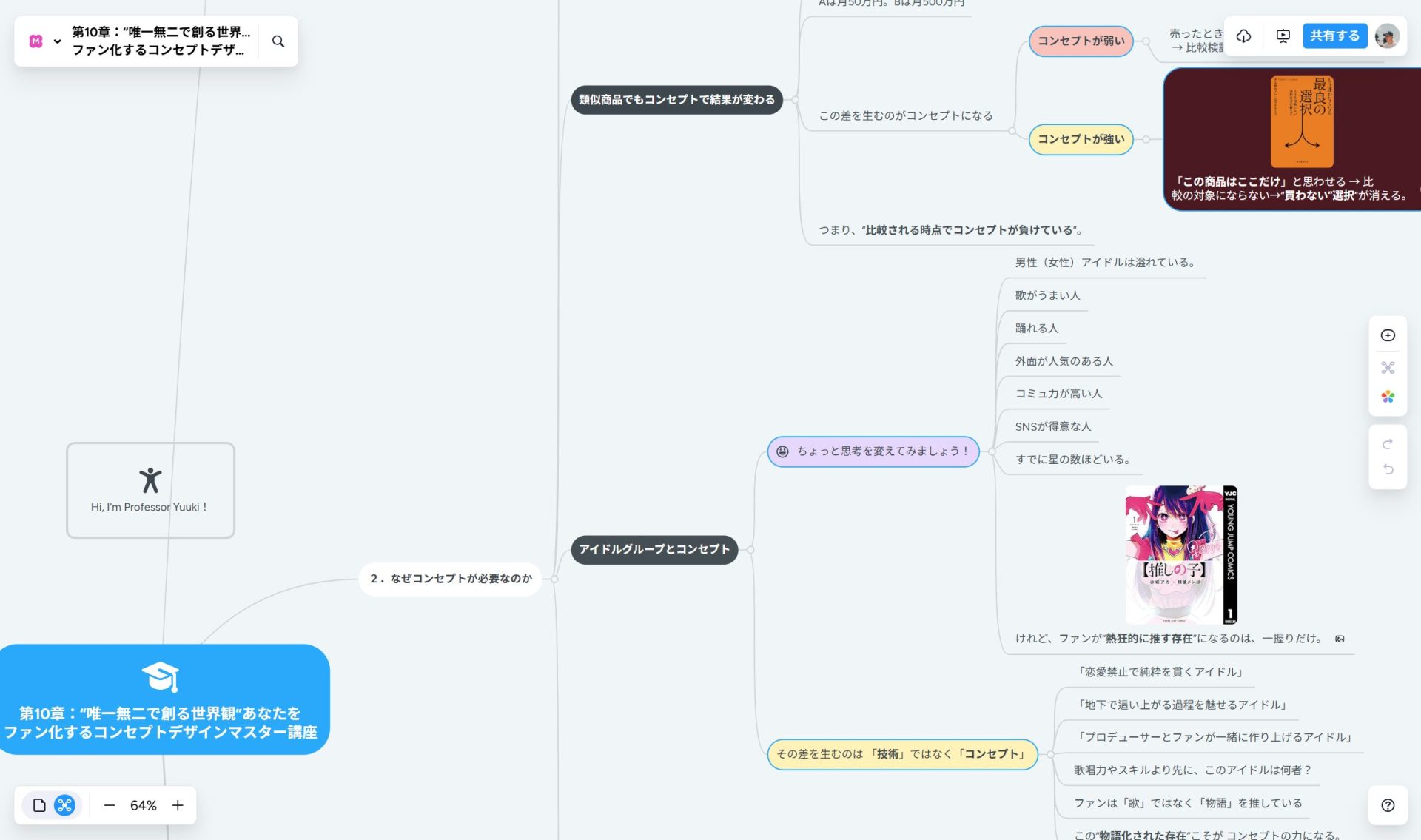 講座第1章の画像