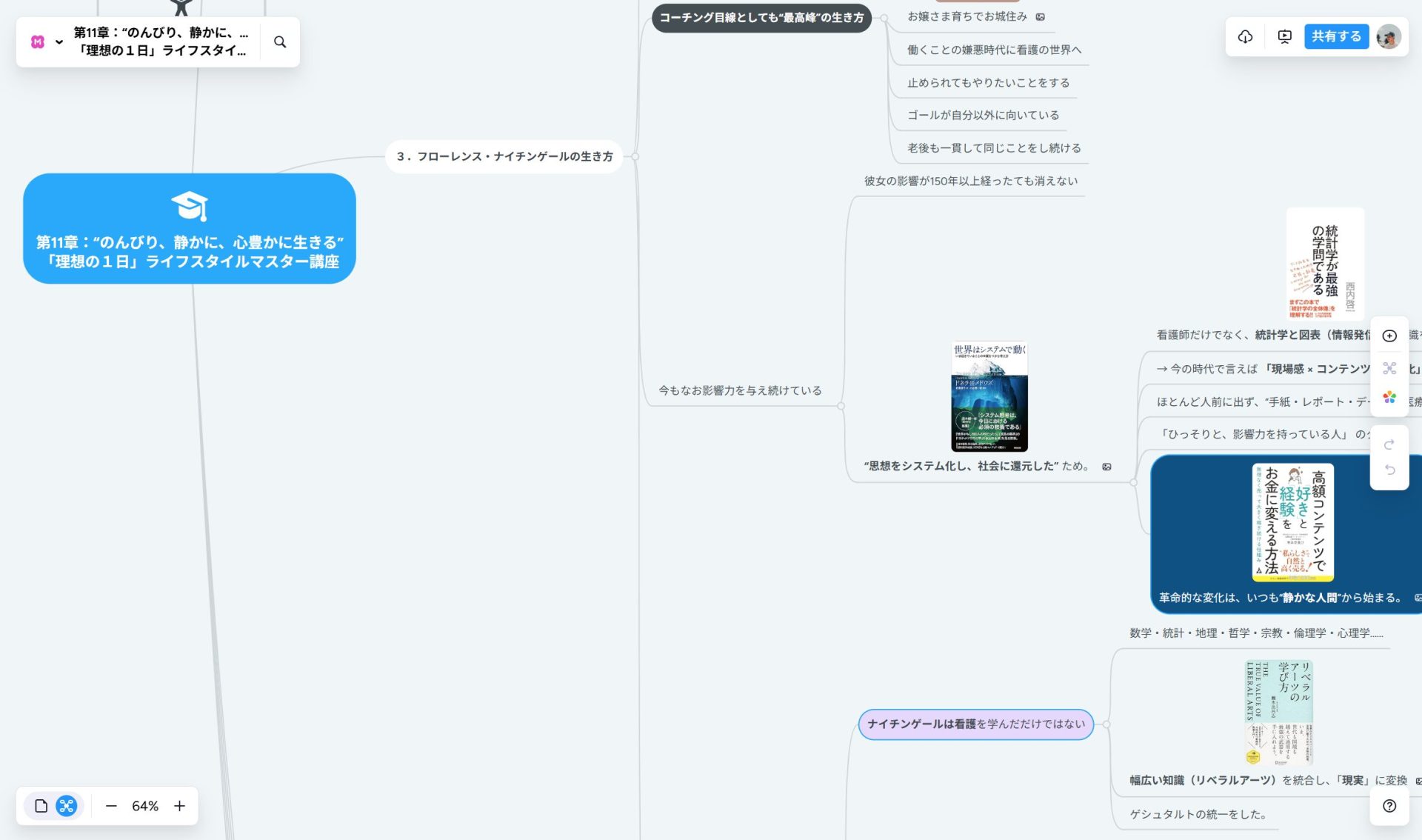 講座第11章の画像