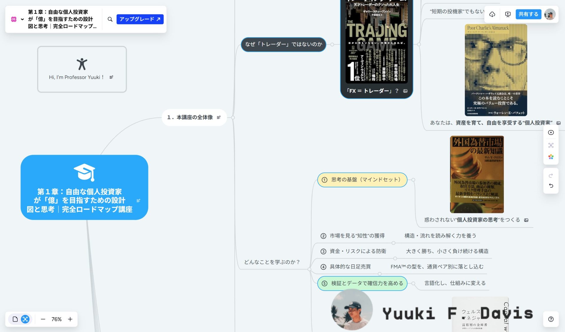 第1章:自由な個人投資家が「億」を目指すための設計図と思考|完全ロードマップ講座