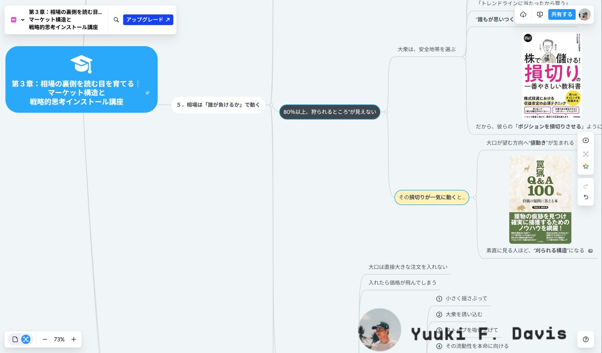 第3章:相場の裏側を読む目を育てる|マーケット構造と戦略的思考インストール講座